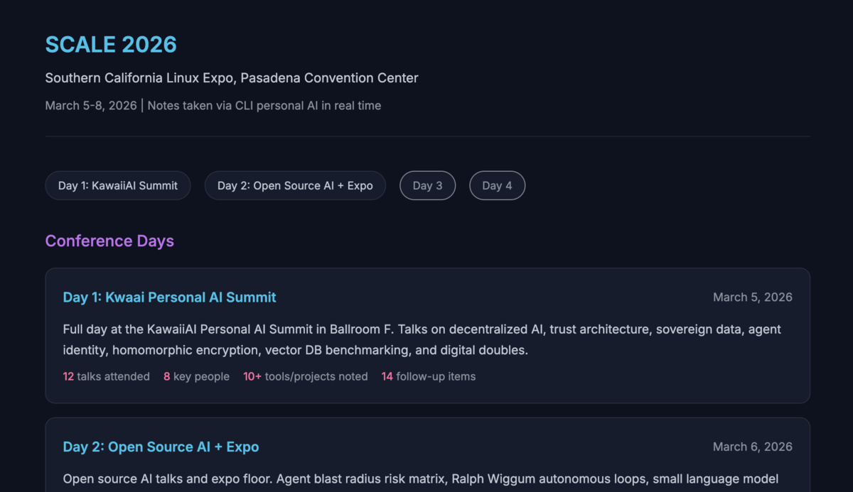 The end-of-day conference report compiled by the assistant