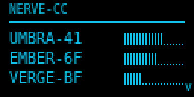 The crew list on the badge screen, names sorted by who is nearest with signal bars